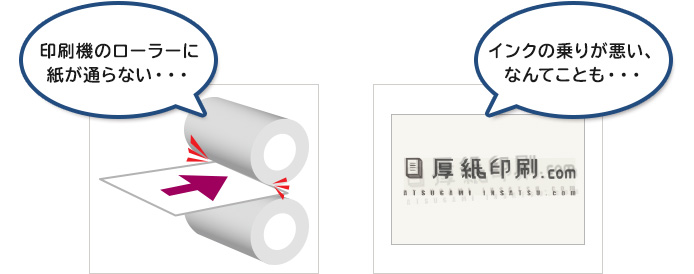 印刷機のローラーに紙が通らない・・・
